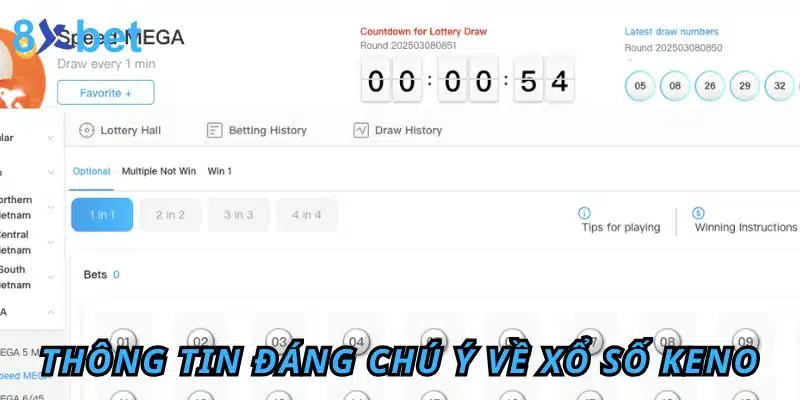 Thông tin đáng chú ý về Xổ Số Keno